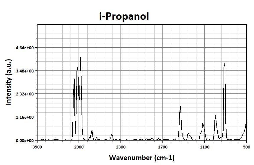 i-propanol (_31S4M.jpg