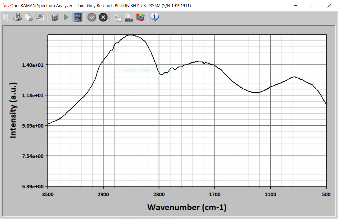 SpectralAnalyzer_Test_Ethanol.PNG