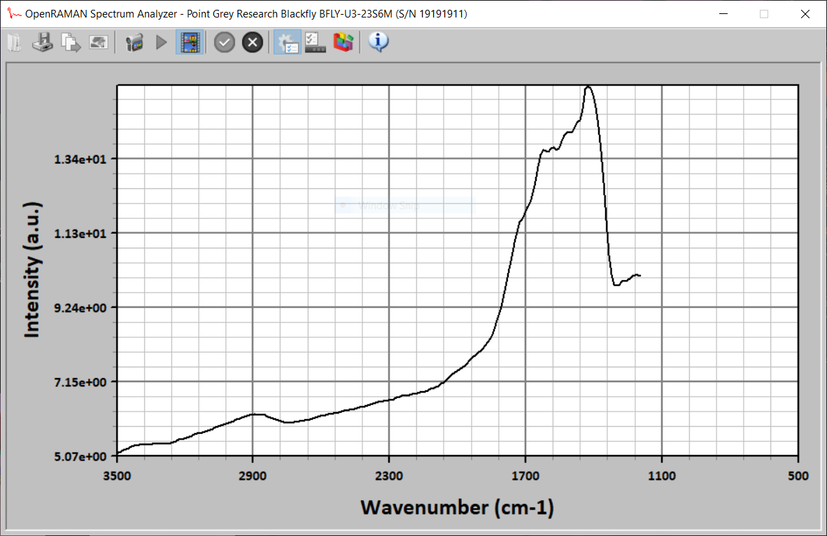 SpectralAnalyzer_Test_Acetone.PNG