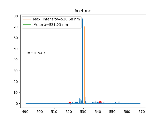 Raman_pair_2023_7_4_9_2_27.png